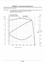 ZX27U,ZX30U,ZX35U Technical manual (Serial No. 007001 and up)