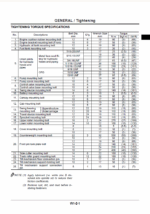 ZX27U-3,ZX30U-3,ZX35U-3 Workshop Manual