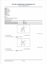EX8000-7B (Cummins Tier 4 Final) MONTHLY MAINTENANCE CHECK SHEET
