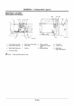ZX40U-2,ZX50U-2 Technical Manual