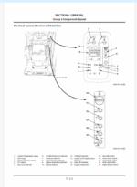 ZX60-5G Technical Manual (Operational Principle)