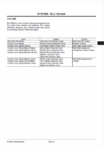EX8000E-6 Technical Manual Operational Principle