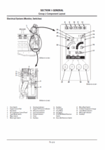 ZX68USR-5A Technical Manual