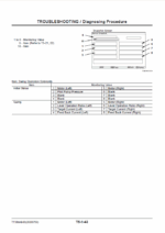EX8000E-6 Technical Manual Operational Principle