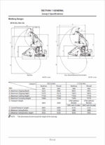 ZX70-5G, ZX70LC-5G Technical Manual (Operational Principle)