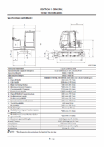 ZX75US-5A, ZX85US-5A Technical Manual (Operational Principle)