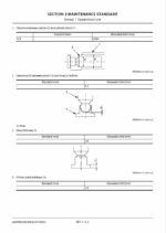 ZX75US-5N Workshop Manual