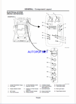 ZX75US-A,ZX75UR Technical manual (Operational Principle)