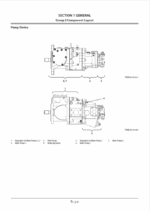 ZX85USB-5A Technical Manual (Operational Principle)