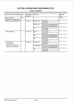 ZX85USB-5A Technical Manual (Troubleshooting)