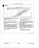 John Deere 762B and 862B Scraper Operation and Tests Technical Manual (TM1489)