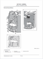 ZX95USB-7 Technical Manual (Operational Principle)