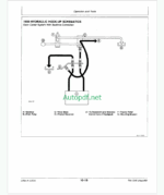 John Deere 1550 and 1650 Backhoes Technical Manual (TM1245)