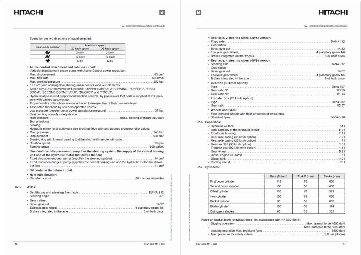 ZX95W-7 Wheeled excavator Repair Manual