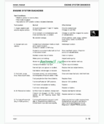 John Deere 4200 4300 and 4400 Compact Utility Tractors Technical Manual (TM1677)
