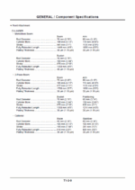 ZX130W Technical manual (Operational Principle)