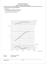 ZX135US-5A Technical Manual (Operational Principle)