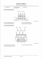 ZX135US-7 Technical Manual (Operational Principle) (For Oceanian market)