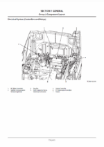ZX140W-3 Technical Manual (Operational Principle)