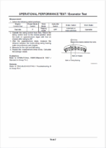 ZX140W-3 Technical manual (Troubleshooting)