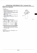 ZX140W-3 Technical manual (Troubleshooting)