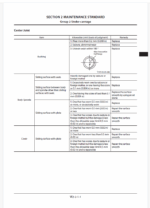 ZX140W-5B Wordshop Manual