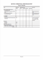ZX140W-5BTechnical Manual Troubleshooting