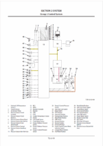 ZX140W-6 Technical Manual (Operational Principle)