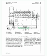 John Deere 4310 and 4310A Beet Harvesters Technical Manual (TM1166)