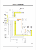 ZX145W-3 Technical Manual (Operational Principle)