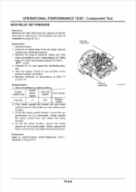 ZX145W-3 Technical Manual (Troubleshooting)
