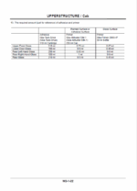 ZX145W-3 Workshop Manual
