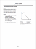 ZX145W-6 Technical Manual (Operational Principle)
