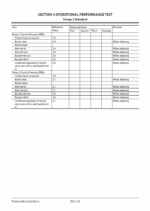ZX145W-6 Technical Manual (Troubleshooting)
