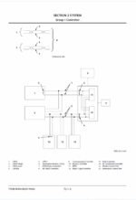 ZX160LC-5A Technical Manual (Operational Principle)