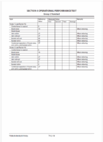 ZX160LC-5A Technical Manual (Troubleshooting)