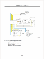 ZX160W Technical manual (Operational Principle)