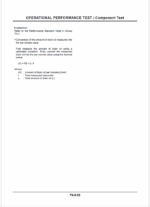 ZX160W Technical manual (Troubleshooting)