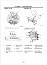ZX170W-3,ZX190W-3 Technical Manual (Operational Principle)