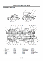 MA200-G Technical Manual Troubleshooting