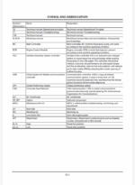 ZX170W-3,ZX190W-3 Workshop Manual