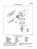R170, R190 Service Manual