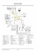 ZX175W-7 Technical Manual (Operational Principle)