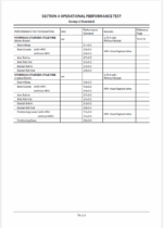 ZX180LC-5B, ZX180LCN-5B Technical Manual (Troubleshooting)