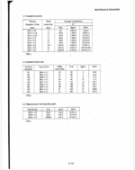 S6B Engine manualS6B Engine manualS6B Engine manual