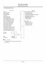 ZX180LC-5G, ZX180LCN-5G Technical Manual (Operational Principle)