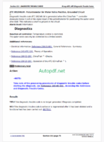 John Deere 6120, 6220, 6320, 6420, 6120L, 6220L, 6320L, 6420L & 6520L Tractors Diagnosis and Tests Service Manual (TM4733)