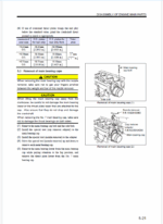 S12A2 Engine manualS12A2 Engine manualS12A2 Engine manualS12A2 Engine manual