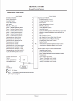 ZX190LC-5B, ZX190LCN-5B Technical Manual Operational Principle