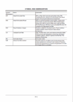 ZX190W-5B Technical Manual Troubleshooting